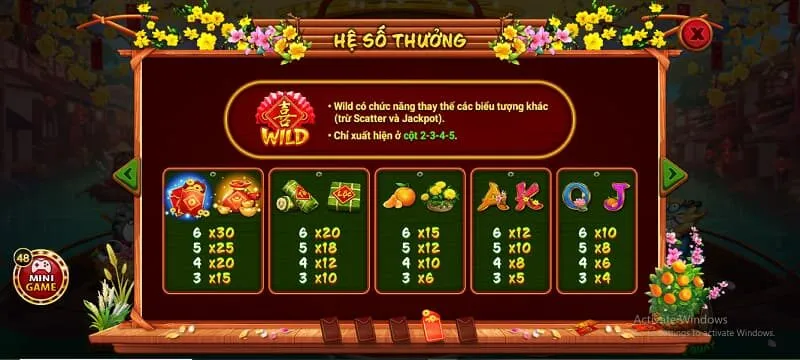 hệ số thưởng